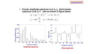 2 2 1/ 2
i i i
-1 i
i i n
i
A = (a + b ) i = 0....N / 2
b
j = tan ω = (0..dw...w )
a
 Fourier amplitude spectrum is Ai Vs plot & phase
spectrum is Φi Vs plot as shown in figure below
i

i

Amplitude spectrum
0 20 40 60 80 100 120 140 160
0
0.005
0.01
0.015
0.02
Frequency (rad/sec)
Fourier
amplitude
(g-sec)
Phase spectrum
0 20 40 60 80 100 120 140 160
-1.5
-1
-0.5
0
0.5
1
1.5
Frequency (rad/sec)
Phase
(rad)
Lecture 35-15
 