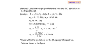 Example: Construct design spectra for the 50th and 84.1 percentile in
the Tripartite plot.
Solution: Ta = 1/33s; Tb = 1/8s; Te = 10s; Tf = 33s
αA, = 2.17(2.71) ; αV = 1.65(2.30)
αD =1.39(2.01)
For 5 % damping;
Values within the bracket are for the 84.1 percentile spectrum.
Plots are shown in the figure
-1
g g
2
g
1.22
u = u = 0.732 ms
g
(0.732)
u = = 0.546m
0.6g
g
u = 0.6g
Lecture 37-5
 