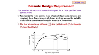 Seismic Design Requirement
A member of structural system is designed for a code specified load
combinations
For member to resist seismic force effectively four basic elements are
required; these four elements of design are incorporated by suitable
choice of the geometry and material property of the member
The four elements are stiffness
𝑃𝑖
𝛿𝑖
, the yield strength 𝑃𝑦 ; Capacity
𝑃𝒖 and Ductility 𝜇
Lecture 38-1
 