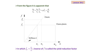 From the figure it is apparent that
In which 𝑓𝑦 =
𝑓𝑦
𝑓𝑐
; inverse of 𝑓 is called the yield reduction factor
y
m m
y
o y o y
u
u u
f
u u u R


  
f
u
y
f
y
u o
u
o
f
Stiffness k
Elastic
Elasto-plastic
m
u
Lecture 39-2
 