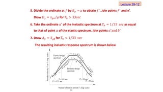 5. Divide the ordinate at 𝑓 by 𝑅𝑦 = 𝜇 to obtain 𝑓′. Join points 𝑓′ and e’.
Draw 𝐷𝑦 = 𝑥𝑔𝑜 𝜇 for 𝑇𝑛 > 33𝑠ⅇ𝑐
6. Take the ordinate 𝑎′ of the inelastic spectrum at 𝑇𝑛 = 1 33 𝑠ⅇ𝑐 as equal
to that of point 𝑎 of the elastic spectrum. Join points 𝑎′
and 𝑏′
7. Draw 𝐴𝑦 = 𝑥𝑔𝟎 for 𝑇𝑛 < 1 33 𝑠ⅇ𝑐
The resulting inelastic response spectrum is shown below
V go
V x


Ta =1/33 sec Tf =33 sec
Tb =1/8 sec Te =10 sec
Natural vibration period Tn (log scale)
a
a'
b
b'
c
c'
d
d'
e
e'
f
f '
Elastic design
spectrum
Inelastic design
spectrum
Pseudo-velocity
V
or
V
y
(log
scale)
/
V 
(a)
A
=
x
g
o
A
=
aA
x
g
o
D=xgo
D/µ
D/µ
D=aDxgo
A
/
v
2
µ
-
1
Lecture 39-12
 