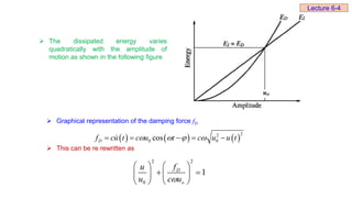  The dissipated energy varies
quadratically with the amplitude of
motion as shown in the following figure
 Graphical representation of the damping force fD
 This can be re rewritten as
     
2
2
0 0
cos
D
f cu t c u t c u u t
   
    
2 2
0
1
D
o
f
u
u c u

   
 
   
   
Lecture 6-4
 