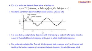  Plot of up and u are shown in figure below; u is given by
 Constants A and B are determined from initial condition u(0) and ů(0)
 It is seen that uc part gradually dies down with time leaving up part only after some time; the
uc part is thus called transient response and up part is called steady state response.
 For sustained excitation like P0sinwt it is the steady state response which is of interest and
is utilized for finding response of irregular excitation in frequency domain (discussed later).
 
cos sin sin( )
nt
d d s
u e A t B t u DAF t

   

   
Lecture 7-5
 