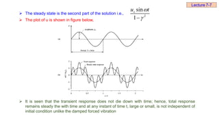  The steady state is the second part of the solution i.e.,
 The plot of u is shown in figure below,
 It is seen that the transient response does not die down with time; hence, total response
remains steady the with time and at any instant of time t, large or small, is not independent of
initial condition unlike the damped forced vibration
2
sin
1
s
u t



Lecture 7-7
 
