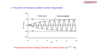  The plot of u for the above condition is shown in figure below
The response reaches to steady state with an envelop function ( 1)
nt
e 


Lecture 7-10
 