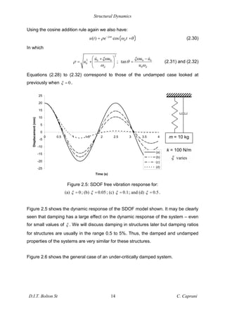 Structural Dynamics
D.I.T. Bolton St 14 C. Caprani
Using the cosine addition rule again we also have:
( )
( ) cos
t
d
u t e t
= + (2.30)
In which
2
2 0 0
0 ;
d
u u
u
+
= + 0 0
0
tan
d
u u
u
= (2.31) and (2.32)
Equations (2.28) to (2.32) correspond to those of the undamped case looked at
previously when 0
= .
-25
-20
-15
-10
-5
0
5
10
15
20
25
0 0.5 1 1.5 2 2.5 3 3.5 4
Time (s)
Displacement
(mm)
(a)
(b)
(c)
(d)
Figure 2.5: SDOF free vibration response for:
(a) 0
= ; (b) 0.05
= ; (c) 0.1
= ; and (d) 0.5
= .
Figure 2.5 shows the dynamic response of the SDOF model shown. It may be clearly
seen that damping has a large effect on the dynamic response of the system – even
for small values of . We will discuss damping in structures later but damping ratios
for structures are usually in the range 0.5 to 5%. Thus, the damped and undamped
properties of the systems are very similar for these structures.
Figure 2.6 shows the general case of an under-critically damped system.
m = 10 kg
k = 100 N/m
varies
 