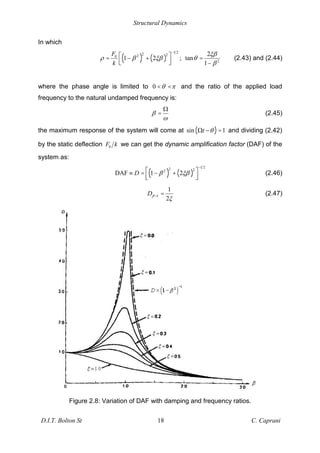 Structural Dynamics
D.I.T. Bolton St 18 C. Caprani
In which
( ) ( )
1 2
2 2
2
0
1 2 ;
F
k
% %
= + 2
2
tan
1
%
%
= (2.43) and (2.44)
where the phase angle is limited to 0 < < and the ratio of the applied load
frequency to the natural undamped frequency is:
%
#
= (2.45)
the maximum response of the system will come at ( )
sin 1
t
# = and dividing (2.42)
by the static deflection 0
F k we can get the dynamic amplification factor (DAF) of the
system as:
( ) ( )
1 2
2 2
2
DAF 1 2
D % %
= + (2.46)
1
1
2
D% = = (2.47)
Figure 2.8: Variation of DAF with damping and frequency ratios.
 