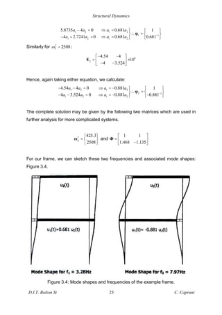 Structural Dynamics
D.I.T. Bolton St 25 C. Caprani
1 2 1 2
1 1
1 2 1 2
5.8735 4 0 0.681 1
4 2.7241 0 0.681 0.681
a a a a
a a a a
= =
=
+ = =
Similarly for 2
2 2508
= :
6
2
4.54 4
10
4 3.524
= ×
E
Hence, again taking either equation, we calculate:
1 2 1 2
2 1
1 2 1 2
4.54 4 0 0.881 1
4 3.524 0 0.881 0.881
a a a a
a a a a
= =
=
= =
The complete solution may be given by the following two matrices which are used in
further analysis for more complicated systems.
2 425.3
2508
n = and
1 1
1.468 1.135
=
For our frame, we can sketch these two frequencies and associated mode shapes:
Figure 3.4.
Figure 3.4: Mode shapes and frequencies of the example frame.
 