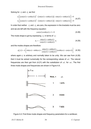 Structural Dynamics
D.I.T. Bolton St 34 C. Caprani
Solving for 1
A and 2
A we find:
( ) ( )( )
( ) ( )( )
2
1
2
2
cos( ) cosh( ) sin( ) sinh( ) sin( ) sinh( ) 0
cos( ) cosh( ) sin( ) sinh( ) sin( ) sinh( ) 0
A L L L L L L
A L L L L L L
+ + + =
+ + + =
(4.27)
In order that neither 1
A and 2
A are zero, the expression in the brackets must be zero
and we are left with the frequency equation:
cos( )cosh( ) 1 0
L L + = (4.28)
The mode shape is got by expressing 2
A in terms of 1
A :
2 1
sin( ) sinh( )
cos( ) cosh( )
L L
A A
L L
+
=
+
(4.29)
and the modes shapes are therefore:
( ) ( )
1
sin( ) sinh( )
sin( ) sinh( ) cosh( ) cos( )
cos( ) cosh( )
n
L L
x A x x x x
L L
+
= +
+
(4.30)
where again 1
A is arbitrary and normally taken to be unity. We can see from (4.28)
that it must be solved numerically for the corresponding values of L The natural
frequencies are then got from (4.21) with the substitution of L for n . The first
three mode shapes and frequencies are shown in Figure 4.4.
Figure 4.4: First three mode shapes and frequency parameters for a cantilever.
 