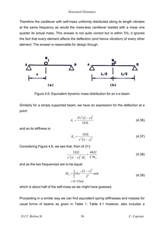 Structural Dynamics
D.I.T. Bolton St 36 C. Caprani
Therefore the cantilever with self-mass uniformly distributed along its length vibrates
at the same frequency as would the mass-less cantilever loaded with a mass one
quarter its actual mass. This answer is not quite correct but is within 5%; it ignores
the fact that every element affects the deflection (and hence vibration) of every other
element. The answer is reasonable for design though.
Figure 4.6: Equivalent dynamic mass distribution for an s-s beam
Similarly for a simply supported beam, we have an expression for the deflection at a
point:
( )
2
2
3
x
Px L x
EIL
= (4.36)
and so its stiffness is:
( )
2
2
3
x
EIL
K
x L x
= (4.37)
Considering Figure 4.6, we see that, from (4.31):
( )
2 3
2
1
3 48
E
EIL EI
L M
x L x M
= (4.38)
and as the two frequencies are to be equal:
( )
2
2
4
0
16
8/15
L
E
L x
M x mdx
L
mL
=
=
(4.39)
which is about half of the self-mass as we might have guessed.
Proceeding in a similar way we can find equivalent spring stiffnesses and masses for
usual forms of beams as given in Table 1. Table 4.1 however, also includes a
 