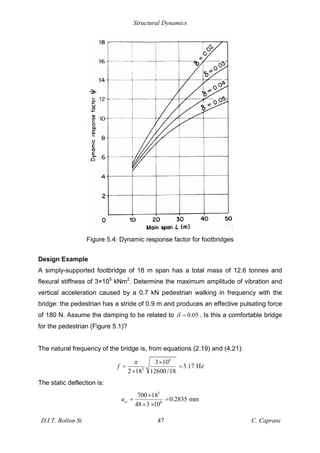 Structural Dynamics
D.I.T. Bolton St 47 C. Caprani
Figure 5.4: Dynamic response factor for footbridges
Design Example
A simply-supported footbridge of 18 m span has a total mass of 12.6 tonnes and
flexural stiffness of 3×105
kNm2
. Determine the maximum amplitude of vibration and
vertical acceleration caused by a 0.7 kN pedestrian walking in frequency with the
bridge: the pedestrian has a stride of 0.9 m and produces an effective pulsating force
of 180 N. Assume the damping to be related to 0.05
= . Is this a comfortable bridge
for the pedestrian (Figure 5.1)?
The natural frequency of the bridge is, from equations (2.19) and (4.21):
8
2
3 10
3.17 Hz
2 18 12600/18
f
×
= =
×
The static deflection is:
3
8
700 18
0.2835 mm
48 3 10
st
u
×
= =
× ×
 