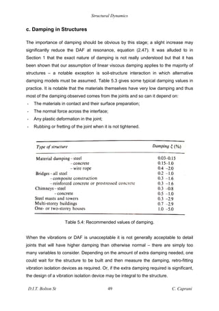Structural Dynamics
D.I.T. Bolton St 49 C. Caprani
c. Damping in Structures
The importance of damping should be obvious by this stage; a slight increase may
significantly reduce the DAF at resonance, equation (2.47). It was alluded to in
Section 1 that the exact nature of damping is not really understood but that it has
been shown that our assumption of linear viscous damping applies to the majority of
structures – a notable exception is soil-structure interaction in which alternative
damping models must be assumed. Table 5.3 gives some typical damping values in
practice. It is notable that the materials themselves have very low damping and thus
most of the damping observed comes from the joints and so can it depend on:
• The materials in contact and their surface preparation;
• The normal force across the interface;
• Any plastic deformation in the joint;
• Rubbing or fretting of the joint when it is not tightened.
Table 5.4: Recommended values of damping.
When the vibrations or DAF is unacceptable it is not generally acceptable to detail
joints that will have higher damping than otherwise normal – there are simply too
many variables to consider. Depending on the amount of extra damping needed, one
could wait for the structure to be built and then measure the damping, retro-fitting
vibration isolation devices as required. Or, if the extra damping required is significant,
the design of a vibration isolation device may be integral to the structure.
 