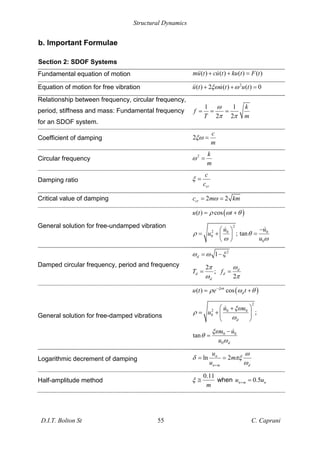 Structural Dynamics
D.I.T. Bolton St 55 C. Caprani
b. Important Formulae
Section 2: SDOF Systems
Fundamental equation of motion ( ) ( ) ( ) ( )
mu t cu t ku t F t
+ + =
Equation of motion for free vibration 2
( ) 2 ( ) ( ) 0
u t u t u t
+ + =
Relationship between frequency, circular frequency,
period, stiffness and mass: Fundamental frequency
for an SDOF system.
1 1
2 2
k
f
T m
= = =
Coefficient of damping 2
c
m
=
Circular frequency
2 k
m
=
Damping ratio
cr
c
c
=
Critical value of damping 2 2
cr
c m km
= =
General solution for free-undamped vibration
( )
( ) cos
u t t
= +
2
2 0
0 ;
u
u
= + 0
0
tan
u
u
=
Damped circular frequency, period and frequency
2
1
d =
2
;
d
d
T =
2
d
d
f =
General solution for free-damped vibrations
( )
( ) cos
t
d
u t e t
= +
2
2 0 0
0 ;
d
u u
u
+
= +
0 0
0
tan
d
u u
u
=
Logarithmic decrement of damping ln 2
n
n m d
u
m
u +
= =
Half-amplitude method
0.11
m
when 0.5
n m n
u u
+ =
 