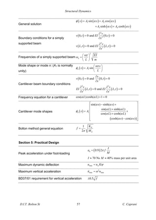 Structural Dynamics
D.I.T. Bolton St 57 C. Caprani
General solution
( ) ( ) ( )
( ) ( )
1 2
3 4
sin cos
sinh cosh
x A x A x
A x A x
$ $
$ $
= +
+ +
Boundary conditions for a simply
supported beam
( ) ( )
2
2
0, 0 and 0, 0
v
v t EI t
x
#
= =
#
( ) ( )
2
2
, 0 and , 0
v
v L t EI L t
x
#
= =
#
Frequencies of a simply supported beam
2
n
n EI
L m
=
Mode shape or mode n: (A1 is normally
unity)
( ) 1 sin
n
n x
x A
L
=
Cantilever beam boundary conditions
( ) ( )
0, 0 and 0, 0
v
v t t
x
#
= =
#
( ) ( )
2 3
2 3
, 0 and , 0
v v
EI L t EI L t
x x
# #
= =
# #
Frequency equation for a cantilever cos( )cosh( ) 1 0
L L
$ $ + =
Cantilever mode shapes ( )
( )
1
sin( ) sinh( )
sin( ) sinh( )
cos( ) cosh( )
cosh( ) cos( )
n
x x
L L
x A
L L
x x
$ $
$ $
$ $
$ $
+
+
= ×
+
Bolton method general equation
1
2
E
E
K
f
M
=
Section 5: Practical Design
Peak acceleration under foot-loading
( )
0 0.9 2
I
a f
M
=
70 Ns
I & 40% mass per unit area
M &
Maximum dynamic deflection max st
u u K'
=
Maximum vertical acceleration
2
max max
u u
=
BD37/01 requirement for vertical acceleration 0.5 f
±
 