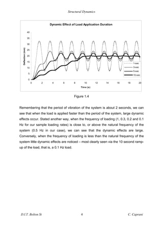Structural Dynamics
D.I.T. Bolton St 4 C. Caprani
Dynamic Effect of Load Application Duration
0
5
10
15
20
25
30
35
40
0 2 4 6 8 10 12 14 16 18 20
Time (s)
Deflection
(mm)
1-sec
3-sec
5-sec
10-sec
Figure 1.4
Remembering that the period of vibration of the system is about 2 seconds, we can
see that when the load is applied faster than the period of the system, large dynamic
effects occur. Stated another way, when the frequency of loading (1, 0.3, 0.2 and 0.1
Hz for our sample loading rates) is close to, or above the natural frequency of the
system (0.5 Hz in our case), we can see that the dynamic effects are large.
Conversely, when the frequency of loading is less than the natural frequency of the
system little dynamic effects are noticed – most clearly seen via the 10 second ramp-
up of the load, that is, a 0.1 Hz load.
 