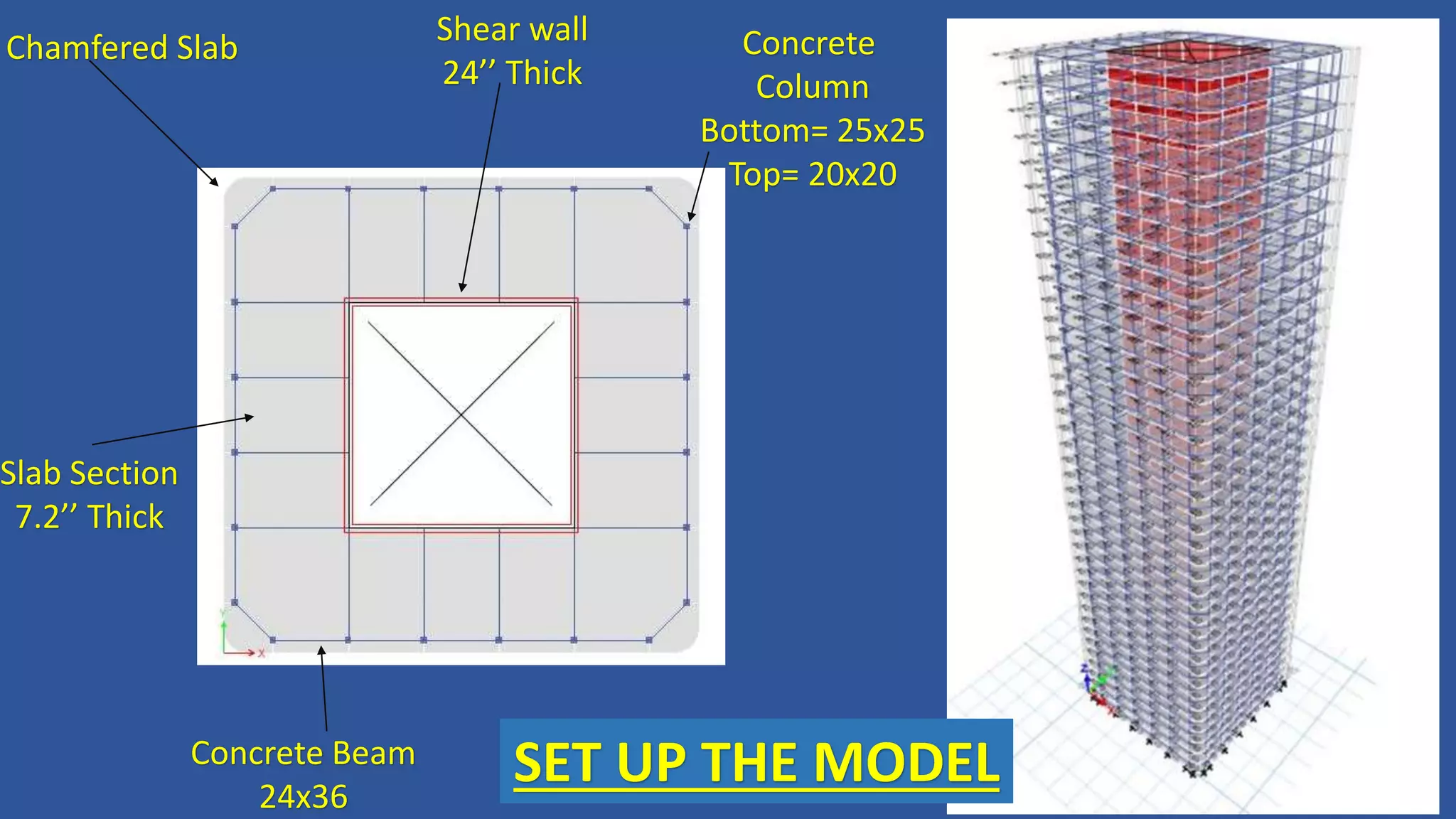 Structural Efficiency Improvement by Topology Optimization and ...