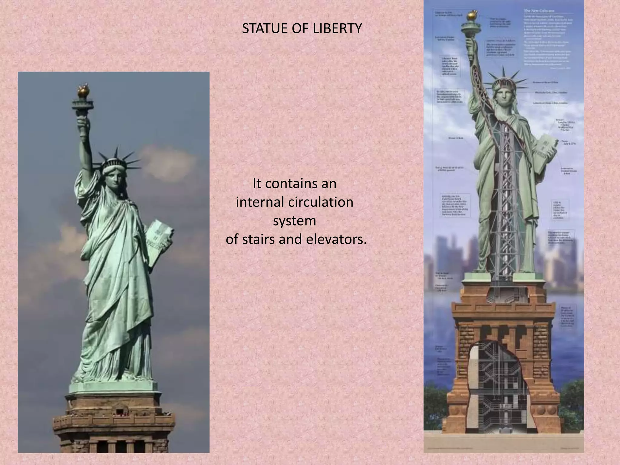 STATUE OF LIBERTY
It contains an
internal circulation
system
of stairs and elevators.
 