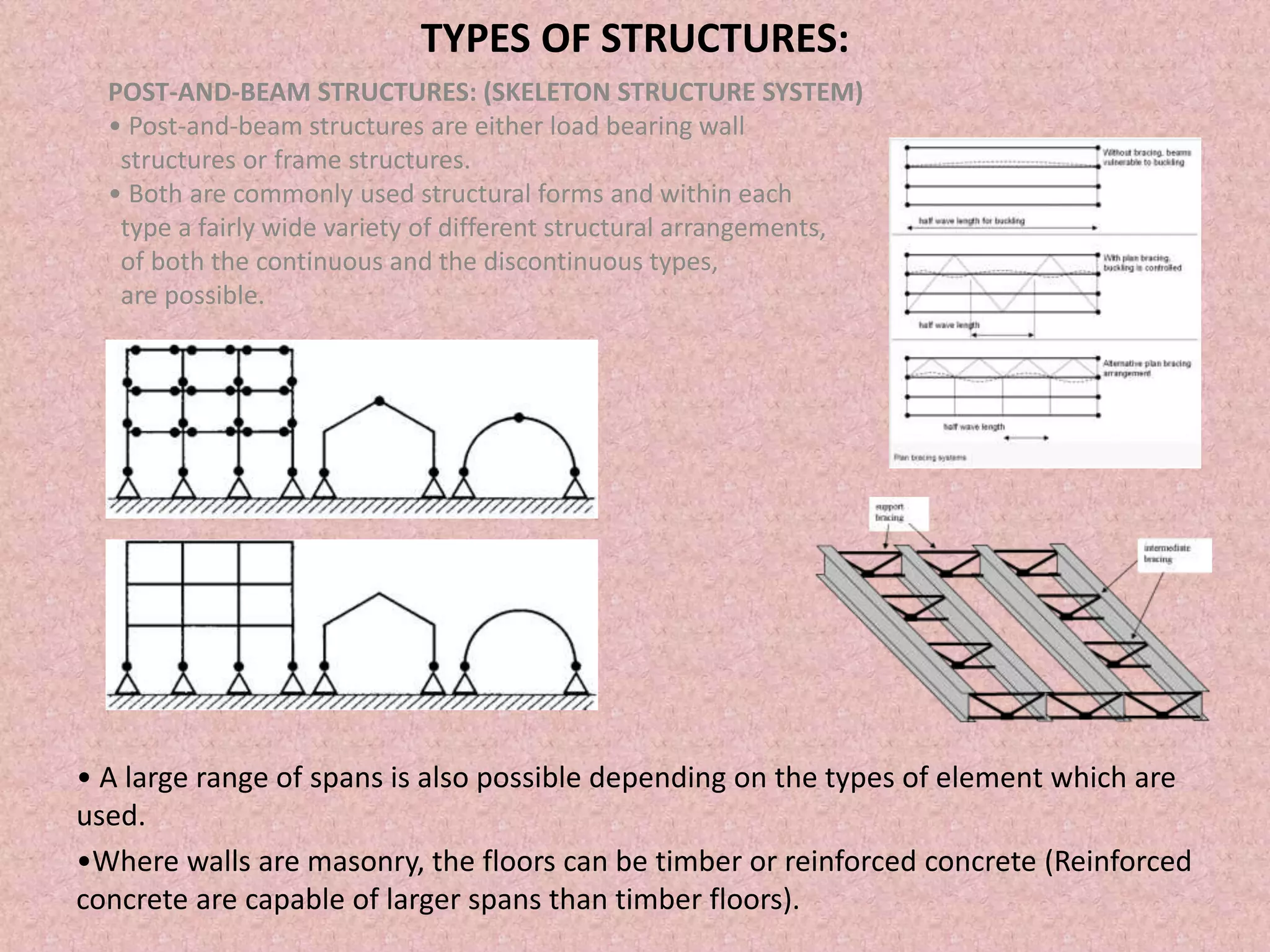 TYPES OF STRUCTURES:
POST-AND-BEAM STRUCTURES: (SKELETON STRUCTURE SYSTEM)
• Post-and-beam structures are either load bearing wall
structures or frame structures.
• Both are commonly used structural forms and within each
type a fairly wide variety of different structural arrangements,
of both the continuous and the discontinuous types,
are possible.
• A large range of spans is also possible depending on the types of element which are
used.
•Where walls are masonry, the floors can be timber or reinforced concrete (Reinforced
concrete are capable of larger spans than timber floors).
 