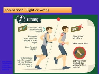 Structural elements of an infographic | PPT