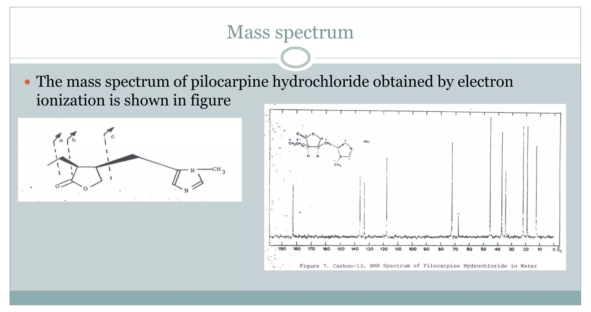 Mass spectrum
 The mass spectrum of pilocarpine hydrochloride obtained by electron
ionization is shown in figure
 