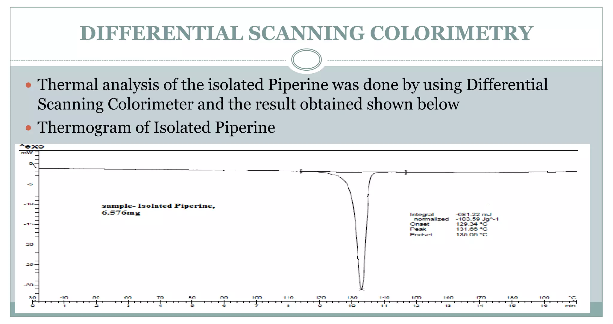 DIFFERENTIAL SCANNING COLORIMETRY
 Thermal analysis of the isolated Piperine was done by using Differential
Scanning Colorimeter and the result obtained shown below
 Thermogram of Isolated Piperine
 