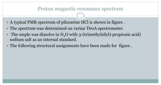 Proton magnetic resonance spectrum
 A typical PMR spectrum of pilocarine HCl is shown in figure .
 The spectrum was determined on varian T60A spectrometer.
 The smple was dissolve in D2O with 3-(trimethylsilyl)-propionic acid)
sodium salt as an internal standard.
 The following structural assignments have been made for figure .
 