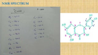 NMR SPECTRUM
δ - ppm
 