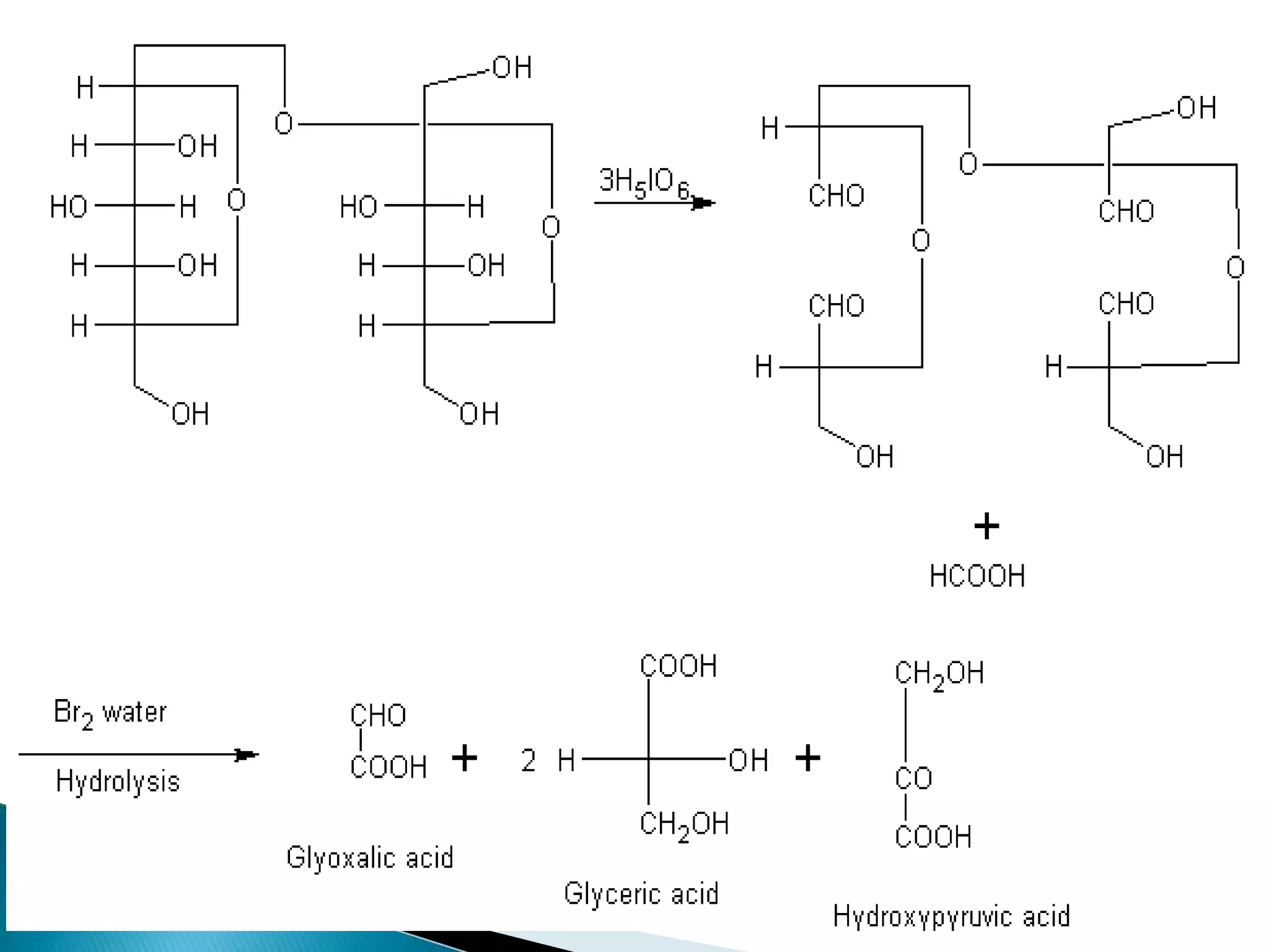 Structural elucidation of sucrose