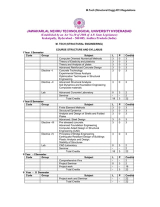 M.Tech (Structural Engg)-R13 Regulations

JAWAHARLAL NEHRU TECHNOLOGICAL UNIVERSITY HYDERABAD
(Established by an Act No.30 of 2008 of A.P. State Legislature)
Kukatpally, Hyderabad – 500 085, Andhra Pradesh (India)
M. TECH (STRUCTURAL ENGINEERING)
COURSE STRUCTURE AND SYLLABUS
I Year I Semester
Code
Group

Elective –II

Lab

I Year II Semester
Code
Group

Elective –III

Elective -IV

Lab

L
3
3
3
3
3

P
0
0
0
0
0

Credits
3
3
3
3
3

3

0

3

Advanced Concrete Laboratory
Seminar
Total Credits

0
18

3
3

2
2
22

Subject
Finite Element Methods
Structural Dynamics
Analysis and Design of Shells and Folded
Plates
Advanced. Steel Design
Pre stressed concrete.
Advanced Foundation Engineering
Computer Aided Design in Structural
Engineering (CAD)
Principles of Bridge Engineering
Earthquake Resistant Design of Buildings
Plastic Analysis and Design.
Stability of Structures
CAD Laboratory
Seminar
Total Credits

L
3
3
3

P
0
0
0

Credits
3
3
3

3
3

0
0

3
3

3

0

3

0
18

3
3

2
2
22

Subject
Comprehensive Viva
Project Seminar
Project work
Total Credits

Elective –I

Subject
Computer Oriented Numerical Methods
Theory of Elasticity and plasticity
Theory and Analysis of plates
Advanced Reinforced Concrete Design
Concrete Technology
Experimental Stress Analysis
Optimization Techniques in Structural
Engineering
Advanced Structural Analysis
Soil Dynamics and foundation Engineering
Composite materials

L
0
-

P
3
3

Credits
2
2
18
22

Subject
Project work and Seminar
Total Credits

L
-

P
-

Credits
22
22

II Year - I Semester
Code
Group

II Year - II Semester
Code
Group

 