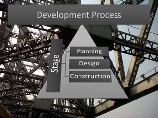 Development Process 
 