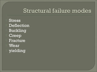 







Stress
Deflection
Buckling
Creep
Fracture
Wear
yielding

 