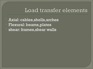 



Axial: cables,shells,arches
Flexural: beams,plates
shear: frames,shear walls

 
