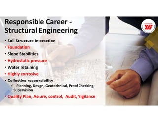 Structural engineering a responsible career 27.02.2021