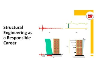 Structural engineering a responsible career 27.02.2021