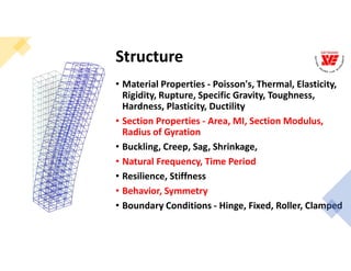 Material Structural Engineer Chart Structural engineering a responsible career 27.02.2021