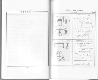 STRESS and STRATN
VS
ess: T=-
I,b
h ) b/h'z .)
;+Y l=;l ;-Y' I'z / L+ )
"'J') 6v(t' ,)
bh'14 ')
0, for y=9; x=
v. /h t)
'r,d 2 2)
./ h ''lol
t-'l I
)l-l
l
ear str(
(h )rl
l;-Yll ;
b(h'
i[7-'-thr.
_.b
t2
,h
2
lr =0,
fh r)
lt-t)'
fh r),
lt-t)-
She
. =!(_y
zl
b/ Tl
-i-bt I
r,b I
tl
Iiu,[
r,dl 
I
al
f
Case
Bending moments.
tvomentduetoforce e' V=nln4 + nt',
M.=Mcoscr, Mr=Msino,
[l!l = r,-or
LM.]
For case shown: M, = PyLcos d, M, = {Lsin o,
M=PL
o-r MIY'9'0
'f=-s I
r"lr)Stress:
- ,M( s- )
""",
=.
tl
cosq+ fsindJ
Neutral axis: tanB=Ia1uno.
ly
Deflection in direction of forc" f
'
A = UI{ +{,
E^. ^--^ -L^...-. ^
P,L' P' L'
For case shown: L. = :!L. A =
') -
' 3Et.. lEr
BENDING
n two directions
==-
 