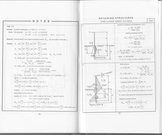 RETAINING STRUCTURES
NOTE
Table 11.2
Example. Cantilever sheet piling 2 in Table 11.2, H = l0 m
Given. Soil properties: Q, =32", c, =0, Tr =18 kN/ml
Q, =340, c, =0, % =16 kN/m3
K,.Y,H 0.283lgyl0
-r--
(K" - K. )Yr 3.254x t6
P, = 0.5K"^1,H2, = 0.5x0.283x1 8x 10x0.98 = 24.96 kN,
P -0.5(Ke K,.)y,(Do-2. )': =0.5x3.254yt6(Do-2,)
IVto = O (condition of equitibrium)
',
(f .o,).', (o, -]) -* Jro, -,,) = o
zzo.:[f +r.]+z4.e6Do *26.031(Do -2, )' = 0
8.68(Dn - z, )' = 921.0 + 301.26D o
Using method of trial and error:
assume Do =8.3 m, (8.3-0.98)' =t96.16*rO..'tx8.3, 394.19 =393.18
D = l.2Do =1.2x8.3 =9.96 m
r.- = t [+., *,,)* v,(?
",
*,,
)
- o.s
1r,, -
"^.l
r*Z(?)
= zre.: ($ + o.rs * t.+)* z+.0 e(l"o.n, * r.o) - o. r', zs+ xr e xs +, (!l =' rn r.o u*
B=0, o(=0, 6=o
per unit length of sheet pilingRequired. Compute depth D and maximum bending moment M,."*
sorution. K' ="''(or'-!)=
'*'(*" -!)=,ro,
r", = tm'[+s' -9.) =
""'[or' -1L] = o,"
r", = tm' (+5' n Q,
)
="',(or, *fj =r.rrt,
P, = 0.5K,,T,H' = 0.5x0.307x18x10'? = 276.3 kN,
CANTILEVER SHEET PILINGS 11.2
Equation to determine the embedment (D0 ) :
- (r,-r,)vrir
6(4H+lD[
Maximum bending moment :
/
-
| 1t p I
M."=P[H+;iG;fi]
^ 4H+3D
-' -'oH +4o,
For single Pile
o-(K,-K-)YdDi r- =.f"n?' 3{4H +3D") [ 3
where d=pilediameter
D = (1.2 to I.4) Do for factor of safety at 1 5 to 2 0
'(Kp;Ko)T2Qo-74
Earth pressure:
R = 0.5K"^YH'
P: =o.5K,,YrH z' zt=
P, = 0.5(Ko. -r", )T, (Dn -,,)'
Equation to determine Do: lMo = 0
ef {*o,l*e,f o.-11-e jro,-, t=o
3 ") - 3l
D =(1.2 to 1.4)Do for factor of safetyat 1.5 to 2 0
m = point of zero shear and maximum bending moment
Maximum bending moment
(H ,(2 
*.- = R
[;.
z,+ zz
)+P,l:z'
+ zz
)
(, 
-os(r,-r")rzi [5J
186 -
 