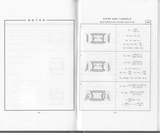 TUNNELS
I-
NOTEST R E C TA N G U LA R C R O S S- S E C T IO N 12.2
rtFI
FI
F
F
H
f
llh-i(
l2(k+l)
Mo =M" =lfo ={"
For k=l and h=L
M" =M. =M^ =M, =_I::
24
Mo = o.l25ph' - 0.5 (M" + Md )
M., -M" -- Ph't(2k+7)
'"b o0(k, +ak+l)
M -M, -- P!'!(lk+S)
60(k':'4k+3)
For k=l and h=L
M'=M,=-lPh'. M-=M --llph/160 480
uo = o.o64ph'? -[M" +0.s77(Md -M" )]
-L2t.
a =
P" I ltotr' -:u'I60h'
^ pbak (. 45a -2b D=:-n-_a-_b-_l
2h'  270a )
 