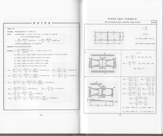 PIPES AND TUNNELS
Table 12.3
Example. Rectangular pipe 7 in Table 12.3
Given. concreteframe, L=4m, H=25 m, hr =10 cm, h, =lQ s6
b =1 m (unit length ofpipe)
- bhi looxlor bhi loox2or
l.= J=--EJJJCm lt=-=- =OOOO/Cm
'1212"1212
Uniformly distributed load w = 120 kN/m
Required. Compule bending moments
- I.H 66667x2.5
Sotution. k=I='--'" - -
=5.0, r=2k+1=2x5+1=11
I,L 8333x4
m = 20(k+2) m = zo(k+2)(6k' +6k+l) = 20(5+2)(oxs' +oxs +t) = zs:+O
or = 138k2 +265k+43 = 138x5'] +265x5+43 = 4818
o, = 78k'? + 205k + 33 =78x52 +205x5 + 33 = 3008
oc: = 81k2 + l48k + 37 = 81x5'? + I 48x 5+37 =2802
r. = - 9l l* o'
l= ''o-10' I
t.
*-1!lL]= -22.56 kN.m , M.
' 24[r m) 24 ll 25340]
M.=_:fr1*s.l=rro_10'r+._rgol)=*,u.rr^ -, Ml
' 24r m) 24 !ll 251401
y", =_wL'f
:t<+t
*a,_t20ta'z(l"s+ 2802
)__125.2 kN.m
"' 24 r m) 24  ll 25340)
= -
*f f 1- ", ) = +7.e2 kN.m
24 r m)
=-*f 1,1- "'J=+2.24 kN.m
24 r m)
*",=-9[U-b)=-roz.++r<n m. Mno
"' 24[ r m)
M . =-r{ g.
--l2ox4:.
ee2
=-6.24 kN.m
"' 12 m 12 25340
M . =_
*L' f
3k*t _gr) _ _r20x4' [:xs+t r
qqz']
=_l19.44 kN.m
"" 24 r m) 24  ll 25340)
=-*f .
*,
=-17.76 kN.m
12m
R E C TA N G U L AR C R O S S_S E C TI O N 12.3
Th
I'L
r =2k+1
m=zo(k+z)(6k'+6k+1)
+M =tension on inside of section
r2
Ir Ir
l.
r2
l2
4 I1
tv
ffi wti t
,^=-i ;, M. = M. = M, = ,{.
..,t2 tl+l
r, =-li -'';'. Mo,=Moo=Mu.=Vo,
lt -^t -n
M"
wf-'f t o, ) .. sL rt cr, l
r. tvl =-- _-
-
i
24r m) ' 24r ml
=-'"l,]*c'1. 1r4.=-"1'i1-o, 1
24r m) 24lr n)
wL'z/3k+1.a, .. wL'c,+jNl,
24 r m) "' l2 m
_ wt-'(:l*t cr,) n, wL' cro
r. i,_ =--
-24t r m) "' 12 m
wt-'l.lt<+t . o, 1
lvri< = --l" 24[ r m)
," wL'l:t<+t o,)lvi,, = --l' 24 r m)
M.
Mn,
Mo,
dr =138k' +265k+43, tlc3 =81k' +148k+37
c: = 78k'?+205k+33, cx4=27k2 +88k+21
 