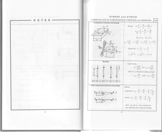 STRESS and STRATN
COMBINATION OF COMpRESSTON (TENStON) and BENDTNG 1.4
uompressron (Tension) and bending
stresses: o=* t Yt tYr,A I, I""
PM,M6=_t:+-';lJ A - s, - s,'
M,=P e", M,=P e,
hb' b.h, ^ h.b, ^ b.h,
= 12' ''=-r'
t,=
6 ' t'=
n
i' i'
Neutral axis: y,,=lz, z"=!.
"Y "r'
i,= Jr) A, i" =r/i7a, a=u.rr
]-i f t +)
-lil {l ll lt
'+ + {+ffi
Euler's formula:
^ n'EI liP.= ,= for 1..,,)n,/^:..
(kr)' v R.
where R" is the elastic buckling strength.
. kL -1r1., -ilj1. stress: o.^ Saj.
Axial compression (tension) and benl
x
| ,
^{lb
Stresses:
compression o.," =
tension o.*
where : Mo and Ao: max. moment and
ma. deflection due to transverse loading
NMoNa,,
A-q'tJ
P"
NM"NA^
A S, S. , N'
P.
-9-
 