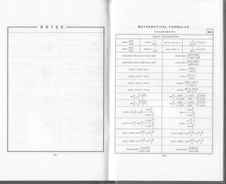 -222
MATHEMATICAL FORMULAS
TRIGONOMETRY M.5
BASIC CONVERSIONS
sino, I I
ranc=- | seco=
-cosd I cosd
sin2c+cosr0=l | -1-=t*,untoI cos cx
cosd I I
cotd-- I cosecC=
sln0 I slnd
tand.cotcr,=l | =]-=t*"ot'oI sln c[
sin (c+P) = sin0 coso.tcoscr'sin B
tan cttmBtanldtbl=' " l+tm0.tilp
cos (cr + P) = sss 61. cos P T sin o. sin P
COt aX c()t t1 + |
cotl0:tbl=
cot0tcotd
sin 2c[ = 2 sin d.cos 0 ^ 2tan0,
tan zG - :----
-I - lan- fl
cos 2cr = cos' ct -sin2 d ^ cot'z0,-l
cotlfi=-
2cota
sin 3cr = 3 sin cr - 4sinr cr ^ 3tancr-tmro
IanJCI=-
1-3tan'a
cos3d=4cos3u-3cos(x ^ cotr 0,-3cotct
cotj(x=-
JCOt- 0 - |
. c[ sind l-coso,
2 l+cosd sincr
t-cosct
l+coscl
ct
cos =
2
cr sinc I l cosc li+.*a
2 1-coscr sinc l-cosc
. ^ {I 0, --- 1
sln ct = lsln-.cos
2 2 l+tunrl
2
-c[ztan ^
.)tan0= -
' r0| - lan-
2
' )Ul - lrn_
.0 ta '- )cosO-cos --sln--:
_
2 2 l+tanr0
z
.c)(
cot- - l
cot(x = 2
z col
2
^ a-B o-BSlnc{ r Slnp=Zsrn-.COS
2
u+B d-Rcoso +cosB - 2cor - r '.6t "i--r
'22
sina-sinB=2sssgj-q
. c-0
2
.. 0-p 0-BCOSct-COsP- 2Stn-
sin(at0)
lanc{ttanlJ=-' cos cr.cos [3
^ sin (B+a)
cototcotlj= " '
' sino sinp
- 223
 