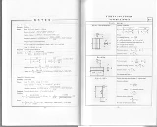Table 1.11 Dynamics, impact
Example. Bending
Given. Beam W12x65, Steel, L=3.0m,
Momentof inertia I.=533in4x2.54o =22185 cm*
Section modulus S = 87.9 in3 =87 -9x2.543 =1440 4 cmt
lvf odul us of elasticity E = 29000 kip / in: -
29000-!j8222
= 20 1 47.6 kN/cm']
' 2.54'
Weight of beam (concentrated load):
W = 65 Lblftx3.0 = 195x4.448/0.3048=2845.1 N = 2.8457 kN
Load P=20kN, h=5cm
Required, Compute dynamic stress o
sorution. A. -
PL'
-
20x(l' 100) - =0.025 cm
" 48E1, 48x 20147.6' 22 I 85
Pr lo ' I ,20.4 - loo kN .mBendingmoment V,,-
O:
ku-
O
51r"". o=Y.= 306*100
=21.24 kN/cm'? =212400kN/m'=212.4 MPa
s 1440.4
Table 1.11 Dynamics, impact
Example. Crane cable
civen- Load P=40kN, velocity o=5m/sec
cable: diameter tl=5.0cm. A=19.625 cm', L=30m,
Modutus of etasticity [r = 29000 krp/ iDr = ?249rji922? = 20147.6 kN/cm'?
2.54'
Computedynamicstress o forsudden deadstopRequired.
Solution,
4",
Stress:
PL 40x3(r(l0lr)
- t,.-{t,) cm, k - -j- =
EA 20t47.6y 1q.625 Jg 1'
o=
P
(i*k^)= 40 (l+2.9=7.g49kN/cm'? =79490kN/m'? =79.45 MPa
A ' 19.625 '
STRESS and STRAIN
DYNAMICS. IMPACT
Elastic design
Axial compression
Bending
Crane cable
tt
It
- ff-r
t= strking velocity, , ='Dgt
g: earth's acceleration, g =9.81 m/sec'?
A*= deflection resulting from static load P
W= weight of the structure
B: coef'ficient for miform mass
PL^Itsor snown @lumn:
",
= go . p =
J
P
lr)mamrc stress: o=-;.KD.
For shown beam: a' =
Pt'
B=11
" 48EI,
.
35
Dynamic bending moment: MD =I! k .
P
Dlmamic shear: Vu =
t
ko .
For stresses see Table 1.3
Sudden dead stop when the load P is going down.
Dynamic coefficient:
,UKD =-1==_- ,
vg
^",
whete: o: descent's velocity,
PI
EA.
Maximum stress in the cable:
p
6=_(t+ko)
A
A = area ofcable cross-section
 