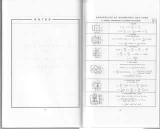 PROPERTIES OF GEOMETRIC SECTIONS
for TENSION, COMPRESSION, and BENDING STRUCTURES 2.1
I
r-T--?--.r
{ l.t l-"
'tfr-*'
1. SQUARE
^4 ^1
A-ar. t,=t"-i- t,=1
r.= t - ? ,.= ,, - ,fu.=
o.zr ,^ , ,=
+
ffi*
2. SOUARE
Ais of moments on diagonal
^ ^2 L-^ l;, t tt^
4l
A- a-. h= avl- t.42a. L,= l, - ;:. S.= S. _ *:== 0. I l8ar
L2 6J2
."=. = -!- o.:tsa. z- -3-=o.zlea
./r2 3J2
ll x,
rtTY
-l],I'd(l-"
*
'[ *'l' .'
3. RECTANGLE
, bh' bjh bhr brh
^12'12"3',|
hh2 h2h
S -;. S -;. r,-0.28ch. r,= 0.289b.
b6
d'sina
48
ry'
4. RECTANGLE
Axis ofmoments on any line through centerof gravity
I
A= bh. y, - y"- -1h cosa - b sina).
2'
hh _ bh (h?cos':a t b) sin2 a)I, - ,; (h'cos'a'b'sin'a). S
-
tz " 6(hcosa+bsina)
., " o.zso6'"oJ* btin'al
r-T+1I T--]lr-
11- _'--
--[il
A= ah + b(H - h),
t,:
$. fe' -o'r, r,=
* *$o-nr,
s.:
Su'-r"r* #, r,=
* *
frr-nr
rlY
t"i--| lT---T'-'-'1---:-T
tffi|
6. NONSYMI,IETRICAL SHAPE
A=bc, +a(ho +h,)+Bco, b,=b -a, B,:B-a,
aH']+ B,c,+ b,c.(2H - c. )
2(aH + Brcb+ brc,) ' rt " Jh '
t_
I, - ;(By; - B,hl+ ur' - o,nr,
J
-29
 