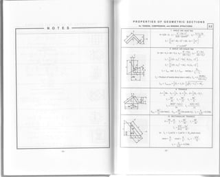 PROPERTIES OF GEOMETRIC SECTIONS
for TENSION, COMPRESSION, and BENDING STRUCTURES 2.2
7. ANGLE with equal legs
. h2+htt[t hrr-2cA- t(rn - t)' y -
2(2h - t)cos4f ' t'=
-E-'
t"= llzc'-z1c-tY *tq'-2.* ]ty''l- 3L 2')
c= y,cos45"
",'"lf'r'"nt
h2+hr
A= (b _ h,)_ r(h _ b r. x,_ - "r' . v._ jj______:!-.
2(b h,) -" 2(h I b,)
lr
r^= -lrlr'-y,l tyj -u,(v, -r)'].
lr
t,- lfr1U-xo]'-trx] -tr,1xo -t;']
l, = I.* md I, = 1.,". tun:po = J!' .
l*y= Producr ol inertia abour aes. bb hh L
(moy. r{) =.4(b*hJ,
lt)l
A =-bh , rro =Jh . 1 =:rr. d =1(b, -b. ) .
, bh' , bhr , bhr
-" J6'' t2' 4'
, hb(b,-b,b.) rr(uj+ul)
"= J6
"
= 12 '
hh2 hh) h
S",0, =:-(forbase). S,,,, =
;(lorpointA).
r" =#=0.236h
10. RECTANGULAR TRIANGLE
^ bh cL , bhr hb'
221636
, b'h' Lc3
-v' 361: 36'
or: Ir, = I"cos2a + I*sin2a + 2I*rsina cosa,
.bhbrht
sln,r= -, cosa= -. | = --L' L' " 72'
h
r-= _:+= 0.236h.' 3^12
 