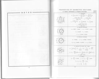 PROPERTIES OF GEOMETRIG SECTIONS
for TENSION. COMPRESSION. and BENDING STRUCTURES 2.3
x,
x
xt
n=jtu+u"',':=$f: ,=ffin.
, _h'(b;+4b"b.+b:) , _h,(b"+3b,)
'" = 3o(b,'bJ "'= , '
'*,
=n'('llno'), s"" =I'luotto-), s*, =L(.p),
r'161r,*+up3ay
6(bo +b, )
"ry
12. REGULAR HEXAGON
A = 2.598R'? = 0.866d', I. = Iy = 0.54lRa = 0.06da,
s" = 0.625Rr, S, = 0.541R"
r_= r,= 0.456R= 0.263d.
J-Z--h"r7-"
I
13. REGULAR OCTAGON
A= 0.828d?, I. = Iy = 0.638R4 = 0.0547d4,
S, = Sy = 0.690R,- 0.l0q5dr. r, = r, = 0.257d.
@I
14. REGULAR POLYGON wilh n sides
.ltd^a^a360'
A-_na-col-. K=- K__- d=_.
4 2 2sin4 2tan! n
22
r. = r. -
nuR'{r2R
*u')= {{tzni+a'l= A{6R'+a'l
" 96 ' 48' 24'
a= 2J(R'-Ri)
-ffi'
33
 