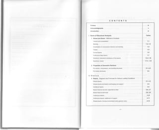 CONTE N s
Preface
Acknowledgments
Introduction
Basis of Structural Analysis
1. Stress and Strain. Methods ofAnalysis
Tension and compression
Bending
Combination of compression (tension) and bending
Torsion
Curved beams
Continuous deep beams
Dynamics, transverse oscillations of the beams
Dynamics, impact
2. Properties of Geometric Seciions
For tension, compression, and bending structures
For toFion structures
Statics
3. Beams. Diagrams and Formulas forVarious Loading Conditions
Simple beams
Simple beams and beams overhanging one support
Cantilever beams
Beams fixed at one end, supported at other
Beams fixed at both ends
Continuous beams
Continuous beams: settlement of support
Simple beams: moving concentrated loads (general rules)
Tables
't.1
1.2,1.3
'1.4
1.5
1.6
1.7
1.8-1.10
1.1',t,1.12
2.'t-2.5
2.6
3.1-3.3
3.4
3.5
3.6,3.7
3.8, 3.9
3.10
3.11
3.'12
 