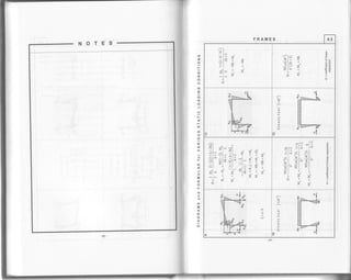 FRAMES 4.3
I
^t
!l+
- lN +
'II T
gl E
i>
i
o
o
C
:6
F,i
d
+
;o
o
o
ul
i | >1, vi
flr qt= :ln =: ? ? g
;l-
=lJ
slr vl^ i ? Jrl or +l ,1.: s fgl ll 6l l-eE,;
>'l= f j ol#il il" j
-i.""tt.+>>r&
t
o
o
o
o
o
tl
lN
+l'j jl+
*lr rlJ l*Tl! ! | i-l
:--l o! |
Frt {l^ 3l^-. I -=l! dl-
<l- i?l =ldl* fil hl
il
tl]l " rl
r-til
+
o
t
o
o
a
NOTES
o
z
9
=a
z
o
o
o
z
o
o
J
o
;
F
o
at,
f
9
g.
o
o
J
f
=d
o
L
6
o
=
t
o
:o
 