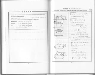 NOTES
THREE-HINGED ARCHES
SUPPORT REACTIONS, BENDING MOMENT ANd AXIAL FORCE 5.1
I v-diogro.
Vertical reactions:
IM" =RoL-P(L-x")=0, n^ =rf;
IMn =-nut,+Px, =0, Ru =PlL.
Horizontal reactions:
5-rrl. =n. !-s"i=0. H^ =R. !;4  ^2fLeft
Ix=Ha-HB=0, HB=HA=H.
Section k (x.,yo)
Bending moment: Mo = lM = Rox* -Hyu,
or Mk=Ml -Hvk '
/Shear: Vu =l R'^ -IP lcosQu -HsinQ*^l^al
Letl
or Vk =Vk'cos0k-HsinQu'
Axial force: *- =[*^ -lr]s;n4o + ucosq,
 kftl
or Nk = Vk"sinQk +HcosQ*'
Ml and Vou = bending noment and shear in simple beam
for section x,
Tied
c IM" =RoL-p(L-x")=s, n^ =r!b;
IMo =-R"L+pxn =0, ft" =p.5-.
Horizontal reaction:
lx=-H" =0.
Force N, :
rrra- = n^ !-^-o-r[!-*"]=0.' l? )
1.ft
N" =][pf !--" )-r
r I
' dL 2 '
t^;j
I t,t^ =N,c-n"!=g. l.l, =P-
L
.
L "2dRishr
Tables 5.1-5.9 are provided for determining support reactions and bending moments in elaslic arches
wilh constant or variable cross-sections
Table 5.'l includes formulas for computing in any cross-soction k the axis force Nk and the shear 
These formulas can also be applied in analysis of arches shown in Tables 5 2-5 9
Bending moment Mr = Re xr -Ha yo +Mo -IPr 'ar
Len
Axial force Nr = Ra sinQ+ Ha cosQ -lP, sinQ
Shear Vt =Racos0-Hermq-iq"otqhft
Where ai =distance from load P to point k
 