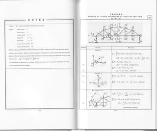 TRUSSES
Tables 6.1-6.4 provide examples of analysis of flat trusses.
Legend Upper chord: U
Lowerchord: L
Vertical Posts: Ui - Li
Diagonals:
' Ur-Lr*t
End Posts: Lo -U'
Load on upper chord: P'
Load on lower chord: Pb
Method of Joints and Method of Section Analysis are used to @mpute for@s in truss elements without
relying on the computer. Method of Joints is based on the equilibrium of the forces acting within the joint.
Method of section Analysis is based on the equilibrium of the forces acting from either ths left or the right
ofthesection. (I*=0, IV=0, Iu=O)
The truss joints are assumed to be hinges, and the loads acting on the truss are represented as forcos
mncent€ted within the truss joints.
METHOD OF JOINTS and METHOD OF SECTtON ANALyStS
EXAMPLEA 6.1
r-IL"; L4
Pl
.5
,b
J
6d
Mambsr Jolntg Folcoa
LoU'
LoL,
Jolnt Lo
,h*
dr,
R^ =iL(pl +p,').s+(p; +p,b).4+(n'+r,b) :+
+(r; +r"').2+(r; +p5b)], RB = n^ -!(4, *r,').
lY=R^+LoU,.sinc,o =9,
L jUt = -f,o 7.io oo (compression) .
)X = -LoU, . cosc[o +LoLr = 0,
LeLt =Logr'ooroo (tension)'
U'L,
L,L,
lV=U,I.,-nf -0, UrL, =Prb (tension).
Ix=-L0L1 +LrLr=0, L,L"=LoLr (tension)
IJrL,
Soctlon 1-1
F-
-,tp
tanp=.!::,
"=fr -0, 4 =(a+2d)sincr,.
lMo = u,Lrr,'! Roa+(P,' +rf )(a + a)= o,
u,L, = f
lRAa -(r,, +ri )(a +o)]
(comprosslon or tension)
 
