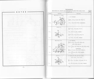 TRUSSES
METHOD OF JOINTS and METtIOD OF SECTION ANALYSIS
Ei,A,MPLEs 6.2
Msmbor Joints Forcss
U,U,
Section 1-l (cont.)
Pt
I
l1
ryjhr
r, =(a+2d)sinB
IM", = u,urr, +RA?d -(PJ +P,b
)d = o,
u,u, = -po26 -iPI + Pi)d (compression).
U.L,
L,L,
Joint Lz
t y = u,L, - u,L, sin c, -p,b = o,
UrL, = Pro 4 Y,;-, .in 0? (tension).
lx = -LrL, +LrL, + u,L, cos c, = o,
LrL, =YrY,, -g r1-, coscl2 (tension).
(J2L3
l',L,
Sectlon 2-2 r, =(a+3d)sino,
IMo = U,L,r, - R^a + (nj +rj)1a + a)+
+(nj + el )(a +zd) = o,
u,L, =l[R^a -(pJ + pib)(a+d)-(pj +p,b)(a+2d)]
(compression).
!M,, = -L,L,h, + RA2d -(PJ +Rb)d = o,
t-,t, =i-fRoza-(rl +rf )al 6ension1.
trz'
ltrLl
r P,l =Pj, P,'=Pi, P.o =Pi, Pj =P,b,
LrLo = LrL' UoL, = UrL,
IY = UrL, - UrL, sinc, - UoL, sin cr, -Pro = 0
UrL, = Prb.r grtrr rinct, +U.L,sino, (tension).
 